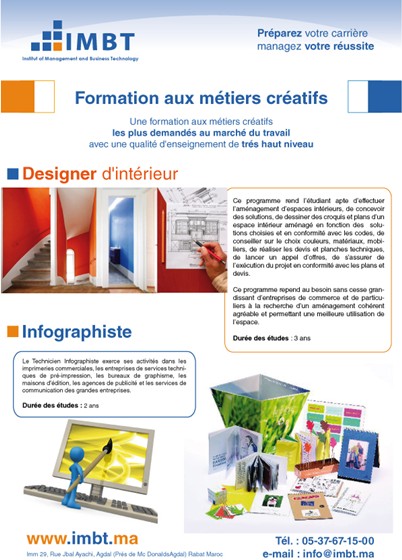 communication visuelle: Divers